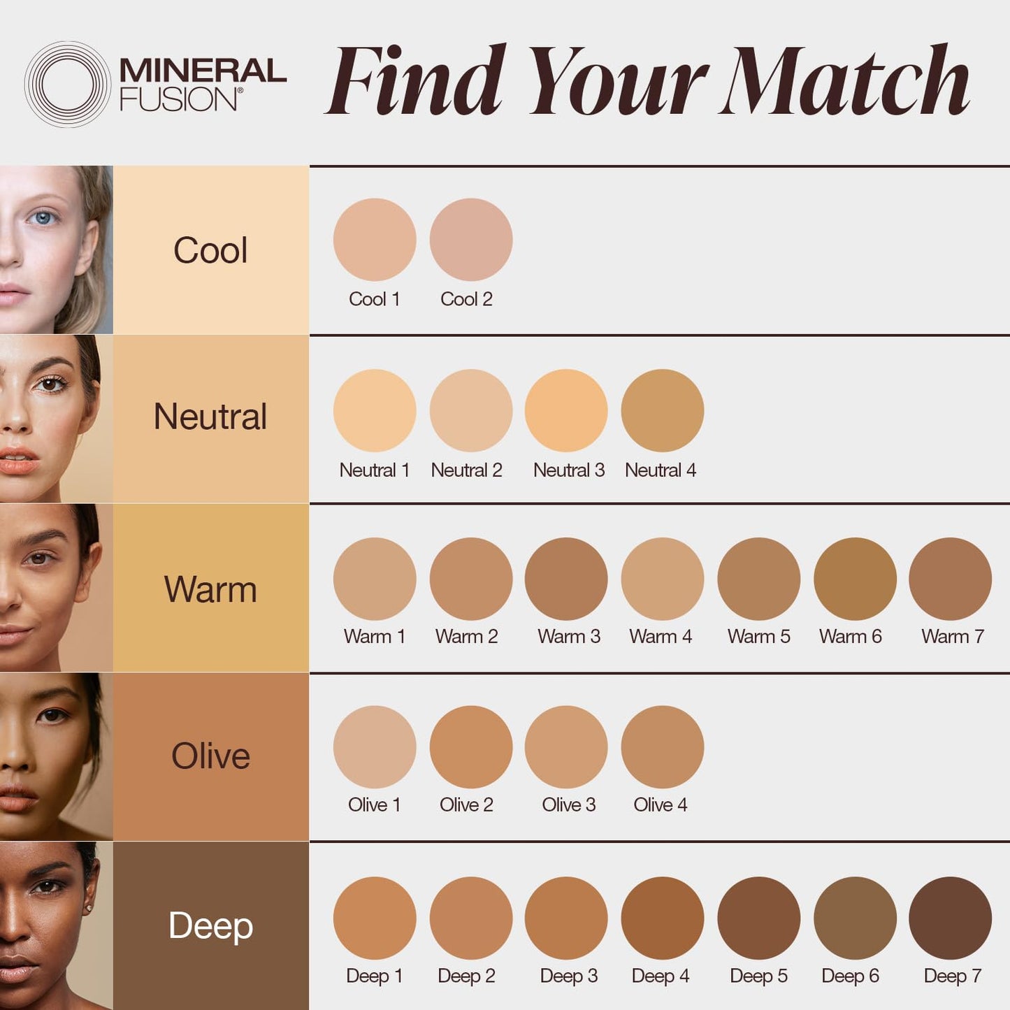 Mineral Fusion Pressed Powder Foundation, Warm 4 - Med/Tan Skin w/Yellowish Undertones, Age Defying Foundation Makeup with Matte Finish, Talc Free Face Powder, Hypoallergenic, Cruelty-Free, 0.32 Oz