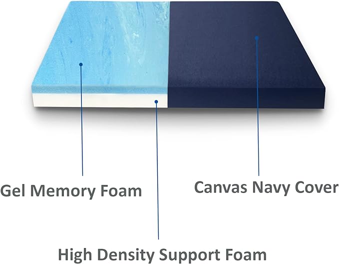 FoamRush 6-Inch Bunk (35" x 79") Gel Memory Foam RV Mattress Replacement with Canvas Navy Cover, Medium Firm, Made in USA, Camper Trailer, Removable Water-Resistant Outdoor/Indoor Cover w Zip