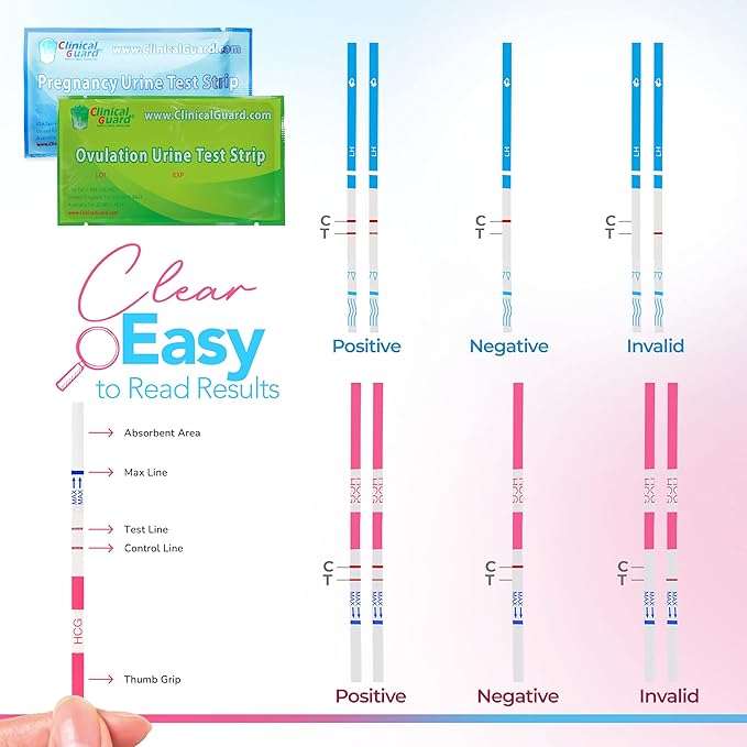Clinical Guard 14 Ovulation Test Strips and 5 Pregnancy Test Strips Combo Rapid HCG Test Fertility Ovulation Predictor Kit (19 Count)