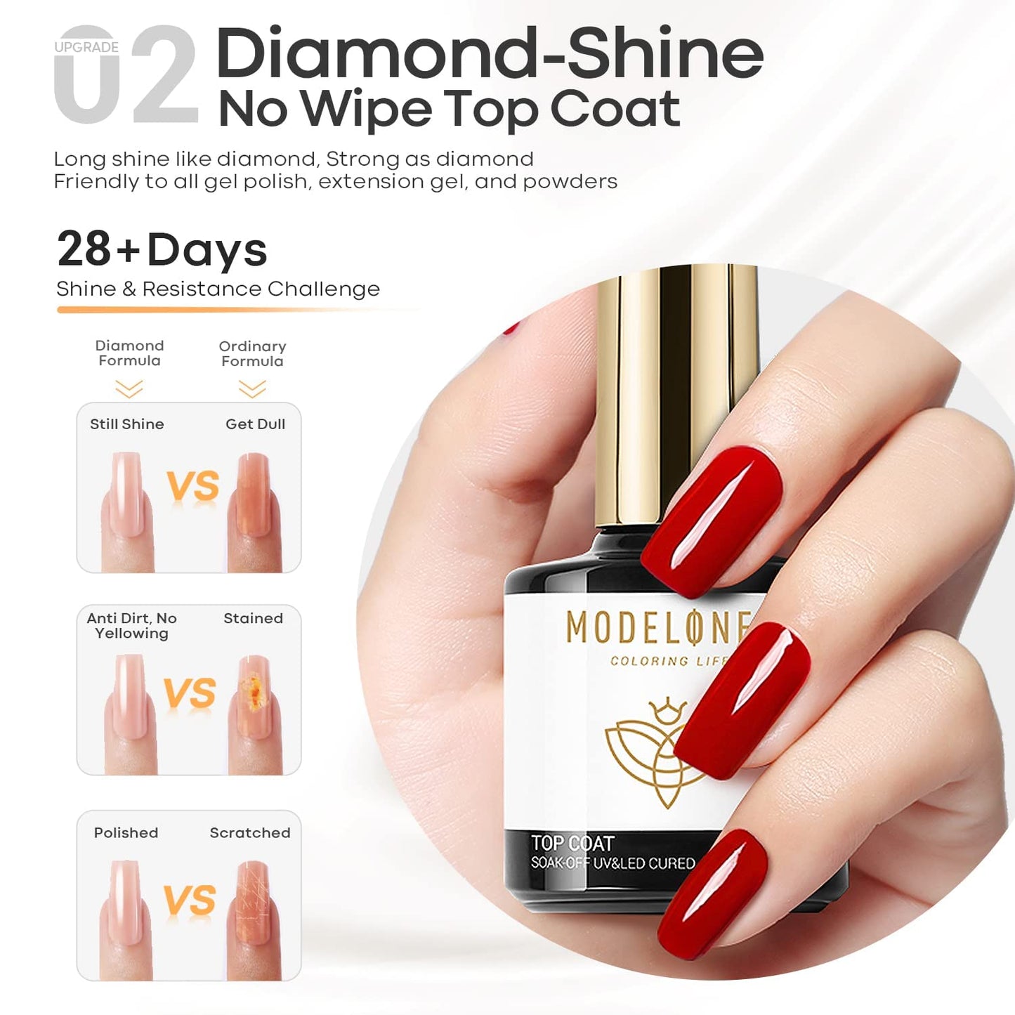 modelones Gel Top Coat and Base Coat With Nail Primer, 3 Pcs No Wipe Clear Base and Top Coat Nail Bonder Primer Super Shiny Gel Polish Home DIY Manicure 10 ml