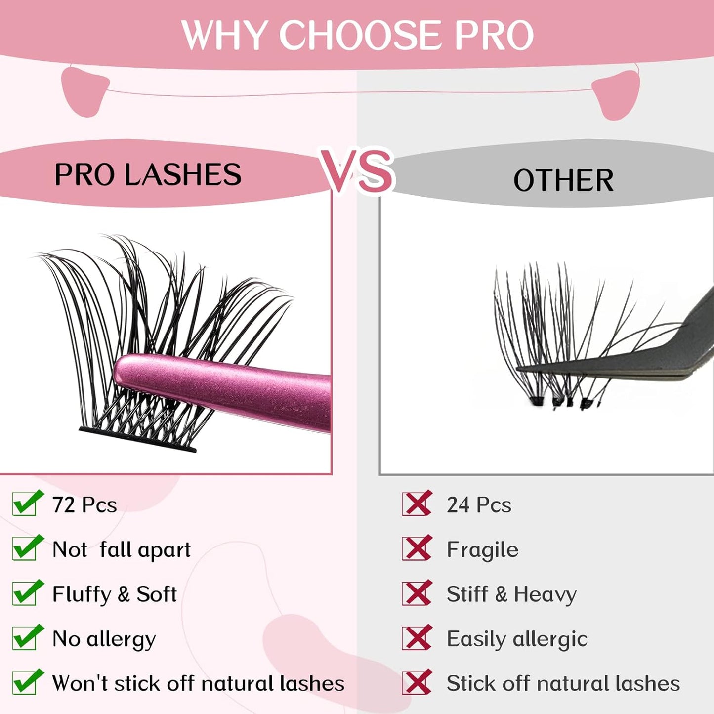 Cluster Lashes, 72 Pcs Individual Lashes, Lash Clusters DIY Eyelash Extension, Natural Lashes Super Thin Band Reusable Soft & Comfortable (Natural, D-12mm)