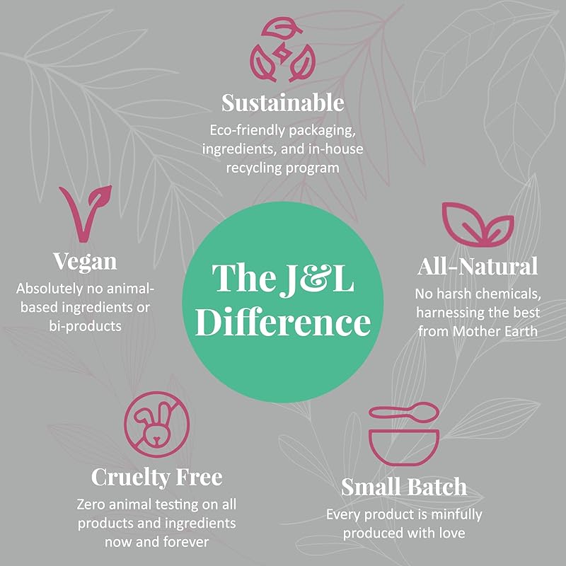 J&L Naturals Aluminum Free Deodorant for Men & Women | 100% Natural Ingredients With Coconut Oil, Shea Butter, & Essential Oils | Sustainable, Eco-Friendly (Orange & Bergamot, 3.0 Oz (Pack of 4))