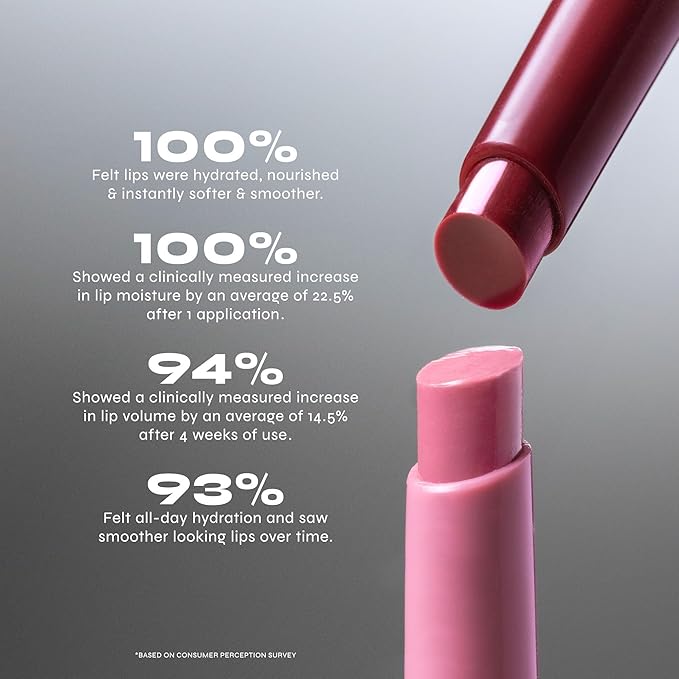 Milani Lip Plumper, Keep it Full Glossy Plumping Balm, Peptides for increased Lip Hydration & Volume - 130 Puff