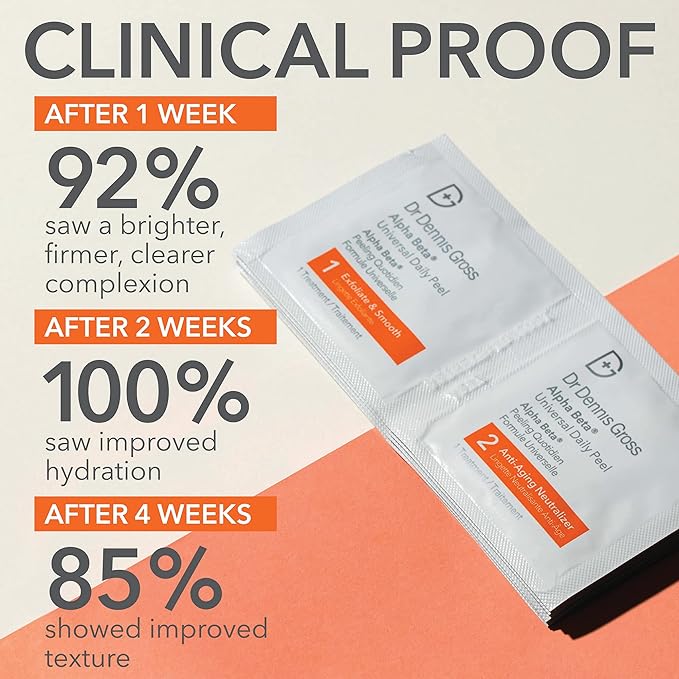 Dr. Dennis Gross Alpha Beta Universal Daily Peel: for Uneven Tone or Texture and Fine Lines or Enlarged Pores, (60 Treatments)