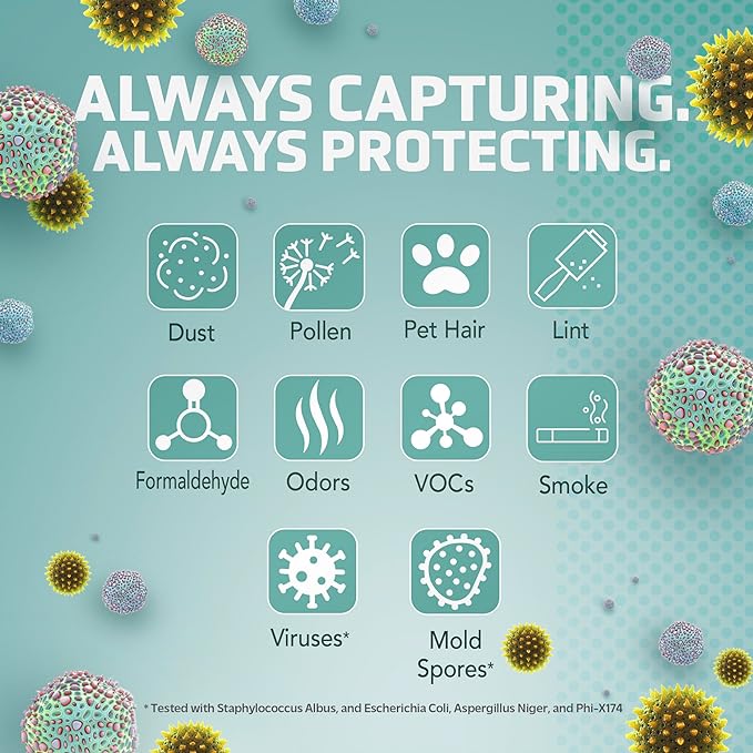 GermGuardian Air Purifier with HEPA Filter, Removes 99.97% of Pollutants, Covers up to 338 Sq. Foot Room in 1 Hr, UV-C Light Helps Reduce Germs, Zero Ozone Verified, 2-Pack, 11", Silver, AC41002PK