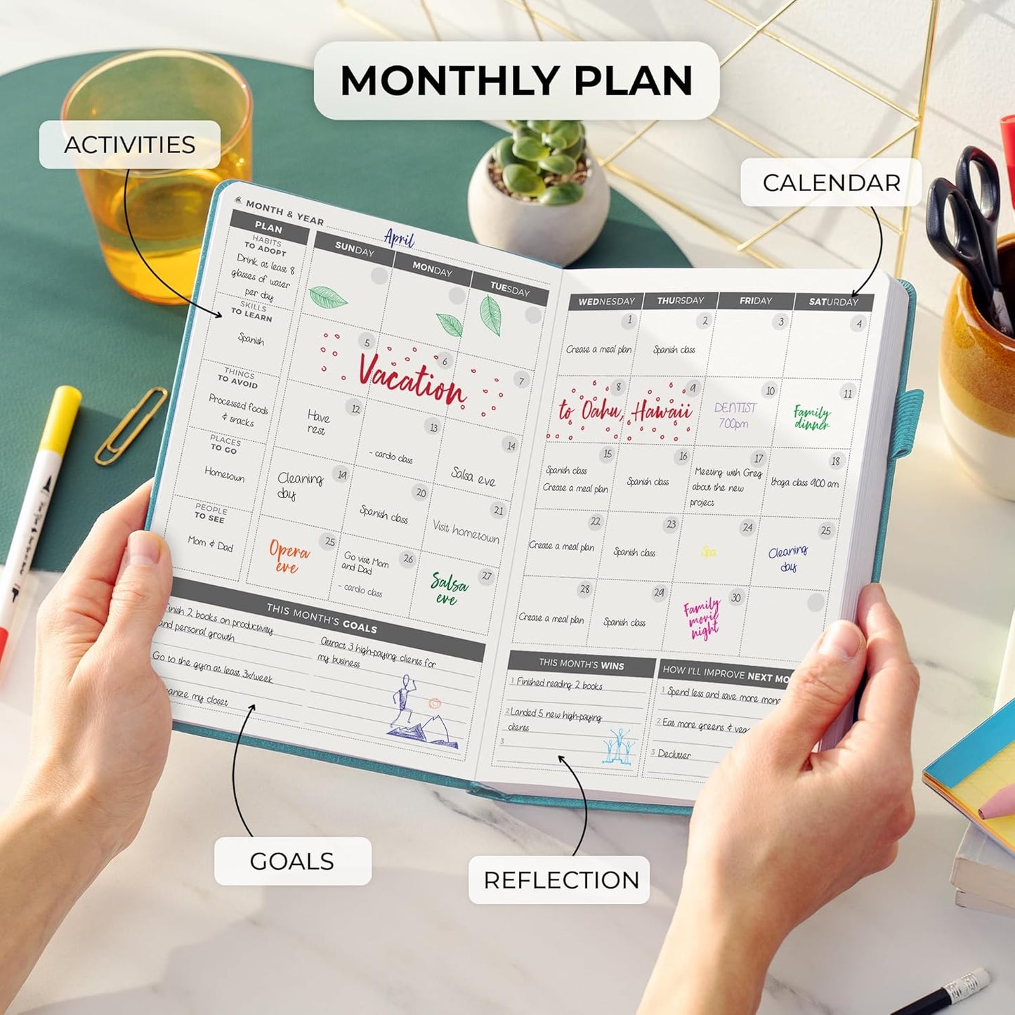 Clever Fox Daily Planner – Undated Planning Notebook with Hourly Schedule & To-Do List – Personal Day Task & Work Organizer, 6 Months (Aquamarine)