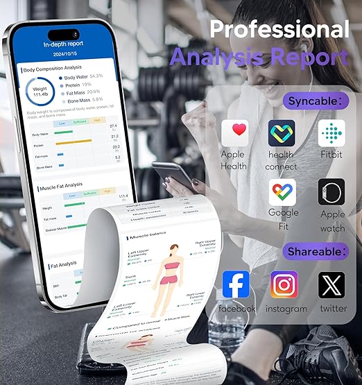 GE Smart Scale for Body Weight: 8-Electrode Digital Bathroom Scale for Weight Fat BMI Muscle Mass Full Body Composition Analyzer 27 Measurements Bluetooth Highly Accurate Weighing Machine, 400 lbs