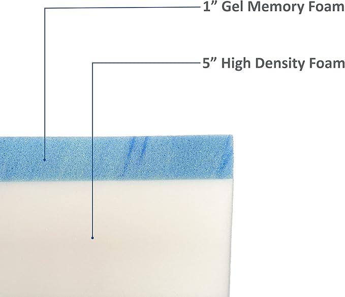 FoamRush 6-Inch (42" x 80") Gel Memory Foam Mattress Replacement with Cotton Cover, Travel Comfort, Pressure Relief Support, Made in USA, Camper Trailer Truck